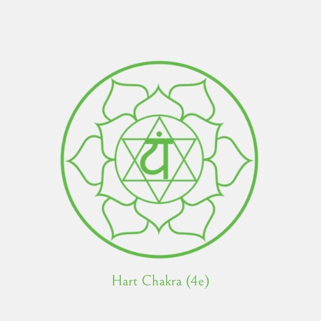 Hart Chakra (4e)